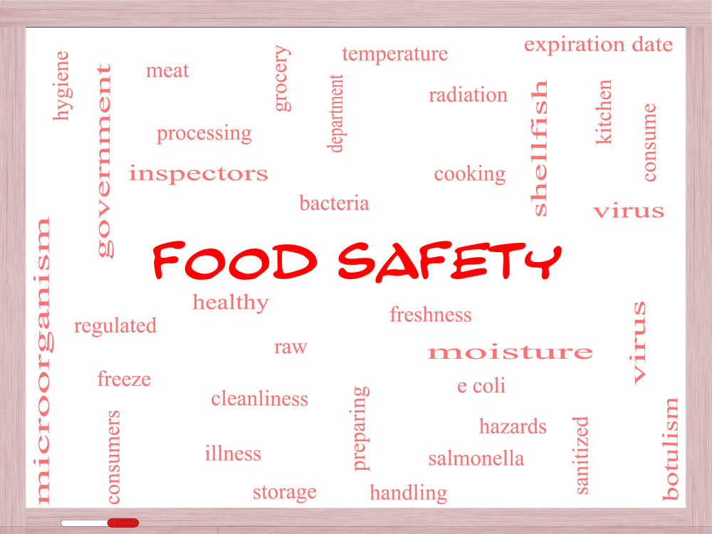 Food safety words