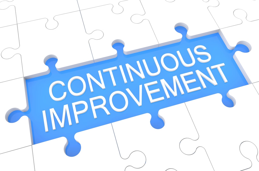 Text that says Continuous Improvement