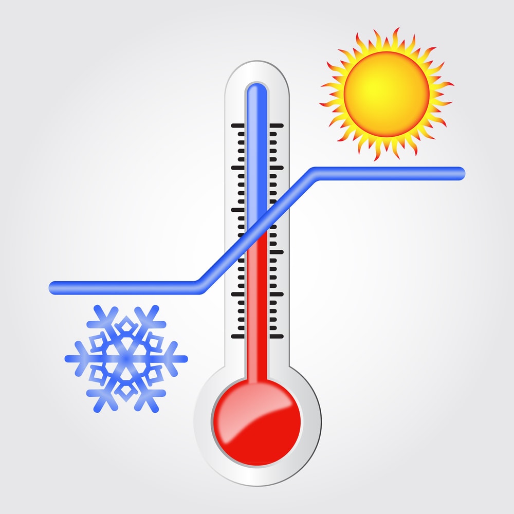 High and low thermometer